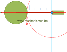 kruk-drijfstang-mechanisme-rotatiepool